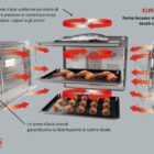Forno multifunzione Grundig GEZDS47000B 2 Forno Grundig multifuzione