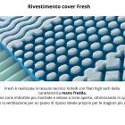 Dettaglio Materasso Ennerev Optipure