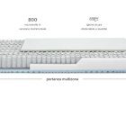 Materasso Ennerev Perle